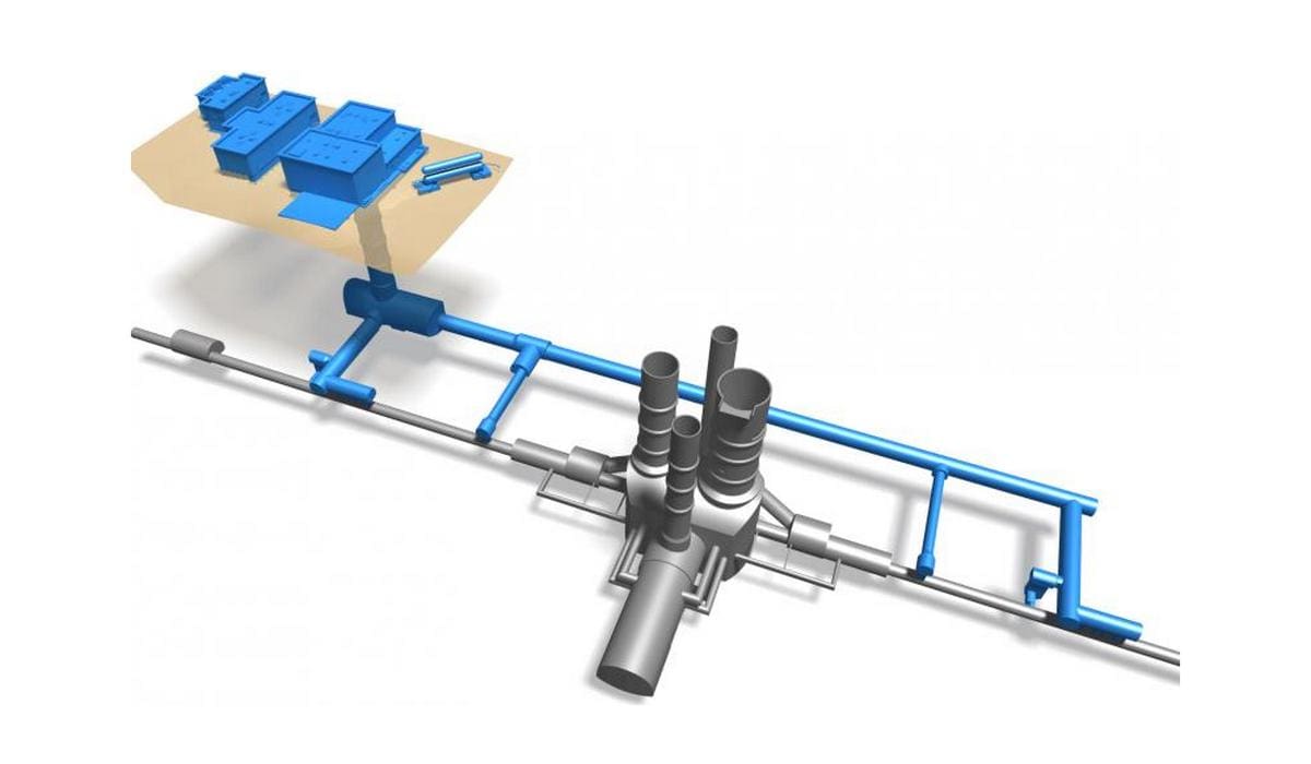 Young Members – Site visit and visit of CERN