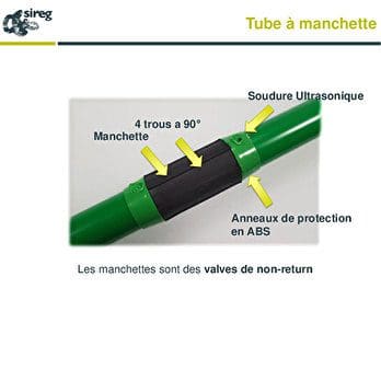 Injections, caractéristiques - SIREG