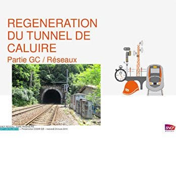 Tunnel de Caluire
