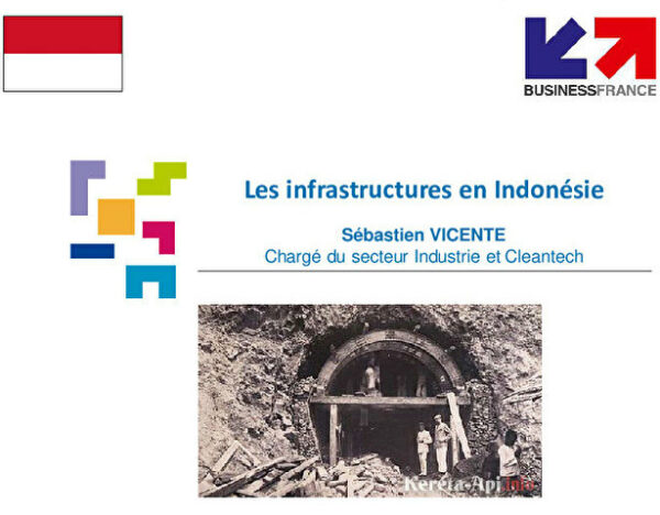 Les infrastructures en Indonésie