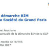 La démarche BIM, Building Information Modeling, développée à la Société du Grand Paris